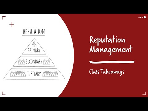 Class Takeaways —  Reputation Management