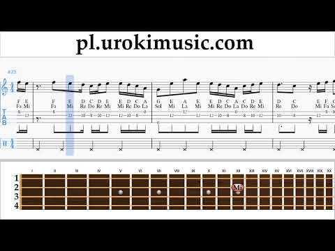 Nauka Gry Na Ukulele DJ Khaled, Justin Bieber - No Brainer Nuty Poradnik um-ih463