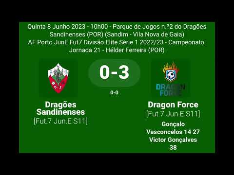 Dragões Sandinenses VS Dragon Force SUB 11