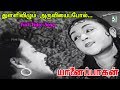 Thulli Vizhum Aruviyai Pol Song | Yanai Paagan | Udaykumar | Sarojadevi