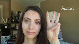 Moody Sisters 3-Shade Eye Shadow Application Tutorial