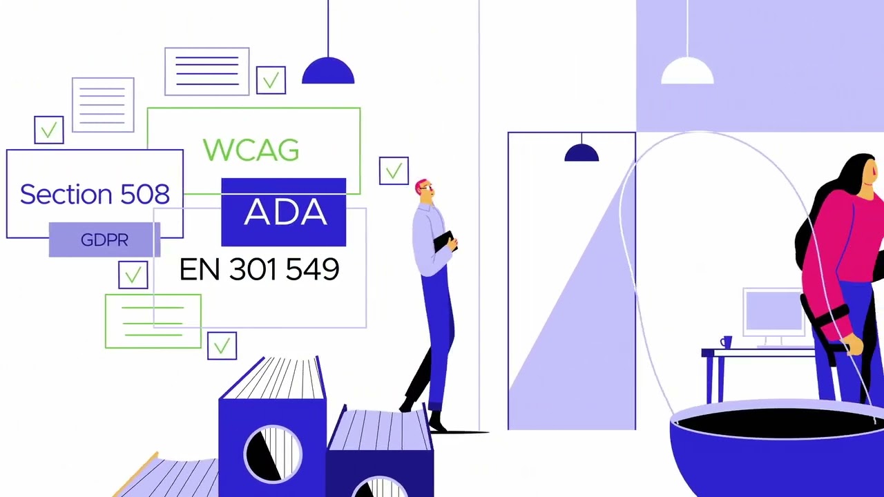 2D Animation Video | USERWAY | Split Arts Technologies