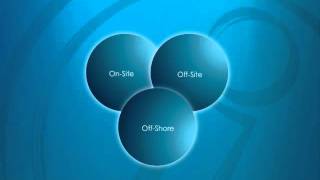 CICS Presentation.mov