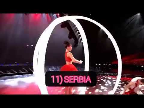 Junior Eurovision 2022 - My Top 16 - After Rehearsal