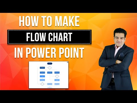 How to create Flow Chart in PowerPoint Presentation step by step in Hindi | Flow Chart Kaise Banaye