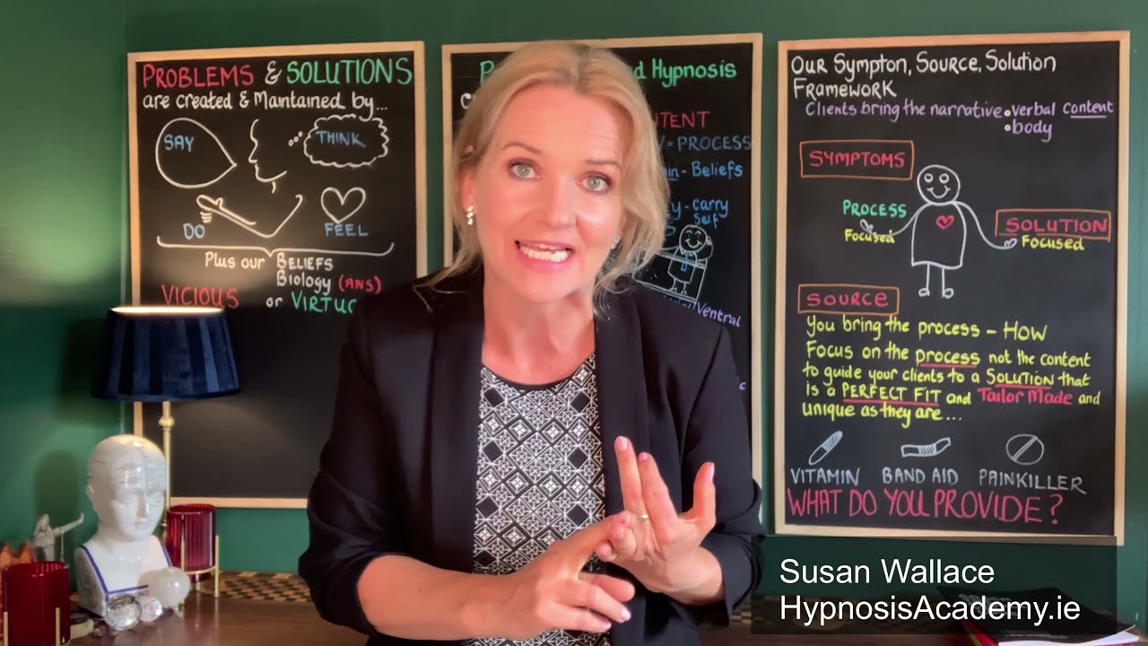 Symptom, Source, Solution Framework with Susan Wallace