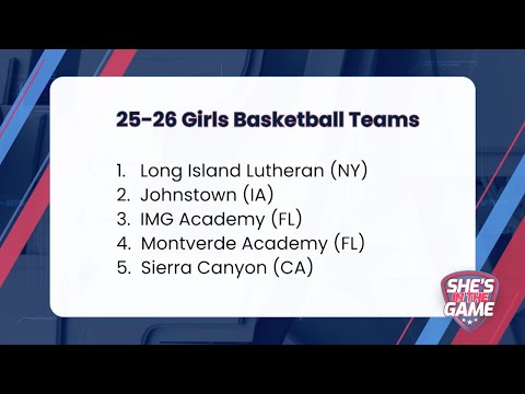 Top 10 Girls Basketball Teams in the U.S. - Rising Stars!
