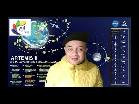 Curiosity: The Science Show