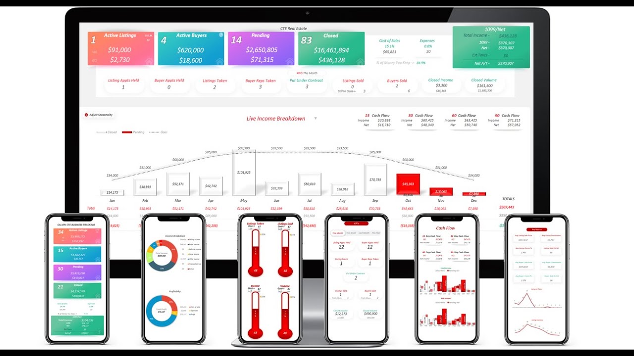 CTE Real Estate Business Tracker