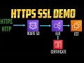 AWS Load Balancer HTTPS Setup With Route 53 And Certificate Manager HTTP Redirect To HTTPS