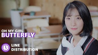 Oh My Girl(오마이걸) - Butterfly : Line Distribution (Color Coded)
