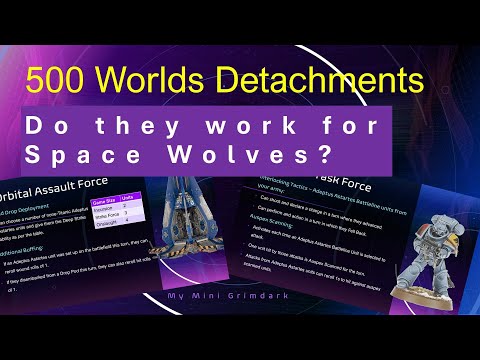 New Space Marine Detachments | Should Space Wolves Players Care? | Warhammer 40K