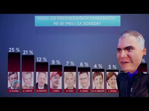 BUČKE e34p04 - KOGA OD PREDSEDNIŠKIH KANDIDATOV NE BI IMELI ZA SOSEDA?