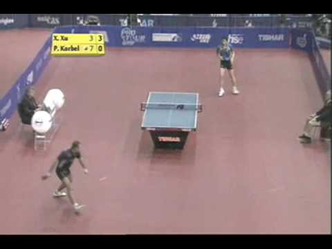 Petr Korbel vs. Xu Xin 2009 Slovenian Open