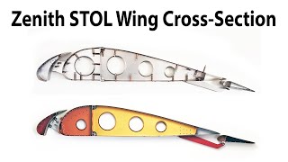 Zenith Aircraft STOL Wing Cross-Section (Profile)