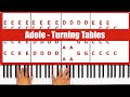 Turning Tables Piano - How to Play Adele Turning Tables Piano Tutorial!