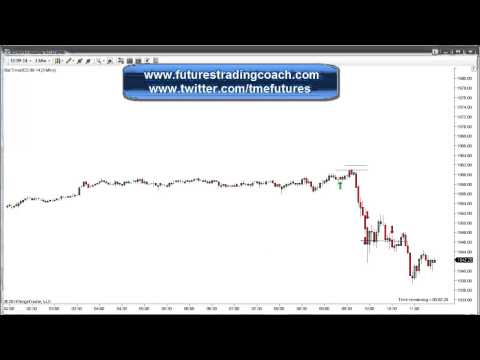 081514 -- Daily Market Review - Live Call Room