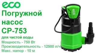 Обзор продукта