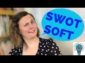 Project Basics Project Context SWOT And SOFT Analysis In Project Management