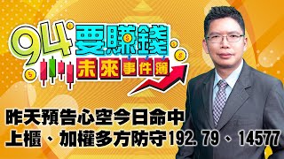 昨天預告心空今日命中 上櫃、加權多方防守