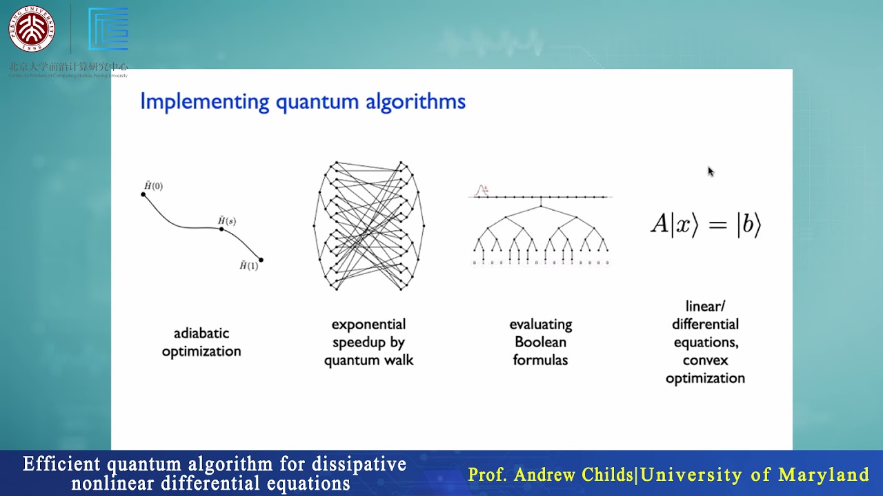 Andrew Childs, Efficient Quantum Algorithm for Dissipative Nonlinear Differential Equations