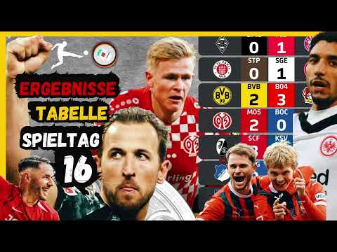Drama, Spannung, Überraschungen – der perfekte Start in die neue Bundesliga-Saison!