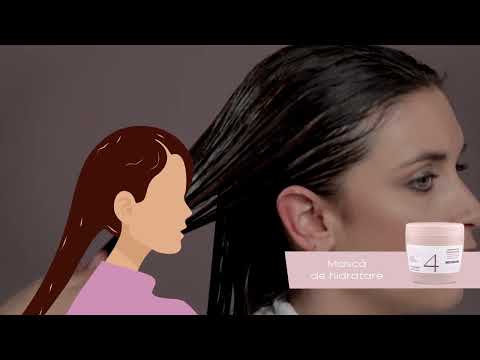 Keratin Therapy Lisse Design - Metoda Preciziei