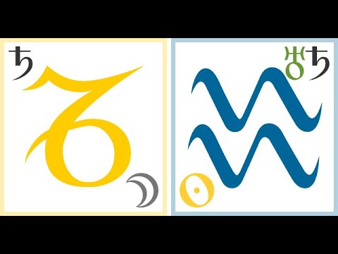 Karakteristikat e njerezve te lindur ne janar