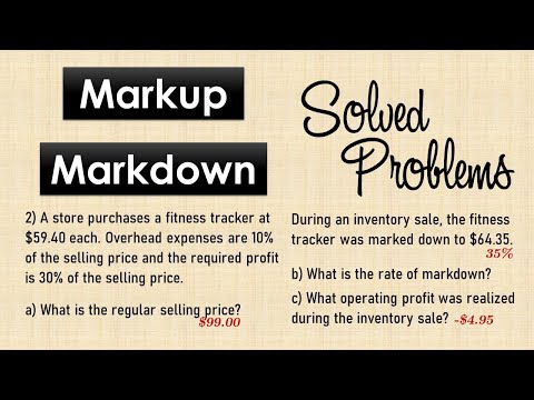 Part of a video titled Markup and Markdown + Solved Problems - YouTube