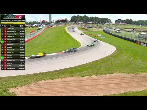 2026 Mid-Ohio - Race 3