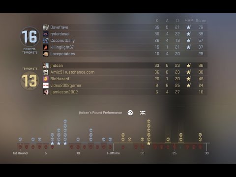 CS:GO - Two Aces in One Game!!