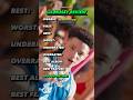 Lil Mosey Review Lilmosey Blueberryfaygo Rap Review Hiphop