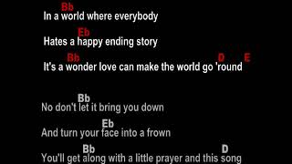 With A Smile by The Eraserheads. Lyrics plus Chords.