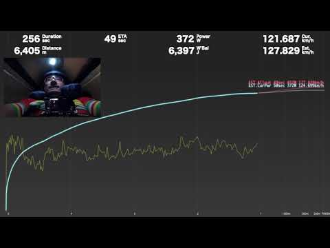 2017 WHPSC Day 5, Morning 5 mile run