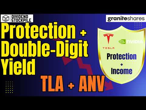 TSLA & NVDA… But With Downside Protection + Income?  |  TLA & ANV Explained