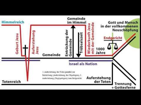 bremer gemeinde stellt sich hinter pastor olaf latzel trotz islam kritik phobie hass predigt