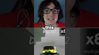 FINALLY 200 DAYS!! | Roblox 99 Nights in the Forest