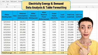 Energy and Demand Cost Analysis with Excel | Energy Audit Electricity Data Analysis Tutorial 101
