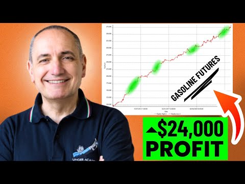 Trading Results: $24,000 on Gasoline in 2024 by Capitalizing on Recurring Price Movements