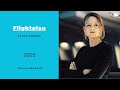 Flightplan | So Vulnerable | James Horner (2005)