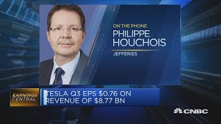 Tesla not stuck in &#39;zero-sum game&#39; of electric transition: Jefferies