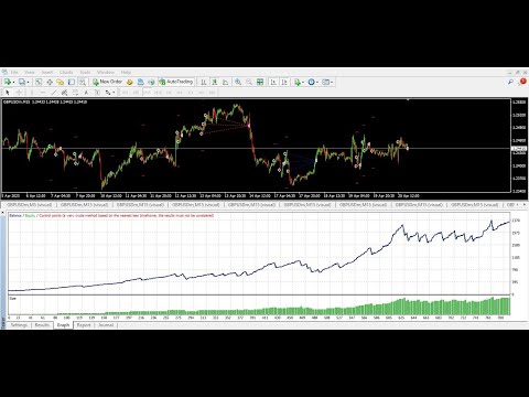 Video Al Kanari Again