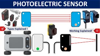 Photoelectric Sensors Explained ! #Sensor #Automationbasics #photoelectricsensor
