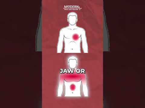 Angina (Chest Pain) – What Is Angina?