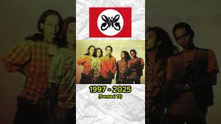 Download lagu Slank (1997-2025) #slank #slankers #musik #nostalgia #nostalgia90 #musikindonesia mp3