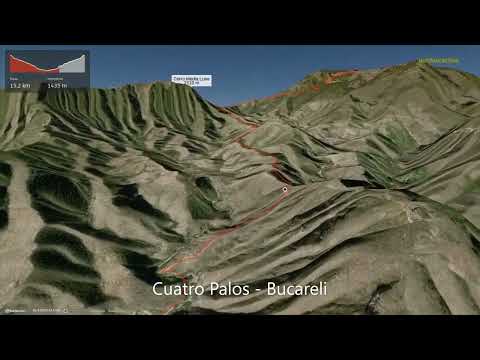 Cuatro Palos - Bucareli ∆ hiking trails ∆ 3d-trail.com/mexico/
