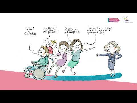 Programma Perspectief: visie en stappen