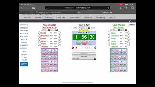 Online Mobile Results Entry And Dashboard