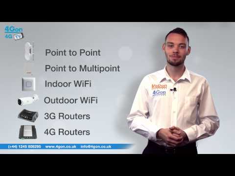 Network Router