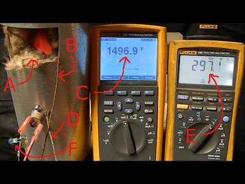 Dometic 3850870019 Thermofuse, Thermal Fuse, Limit Switch Recall